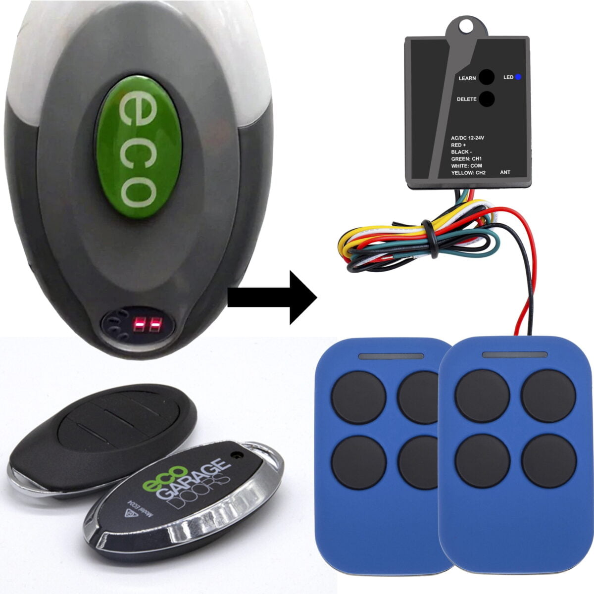 Eco Garage Doors Receiver Remote Kit