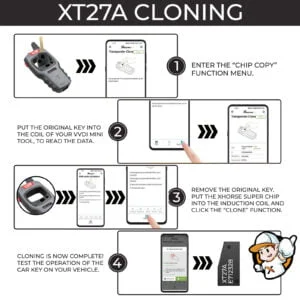thumbnail image 2 of 10 Pack Xhorse XT27A Super Transponder Chips For VVDI2, VVDI Key Tool Max, VVDI Mini 2 of 2