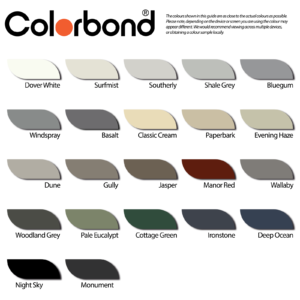 Colorbond Colour Chart for Garage Doors